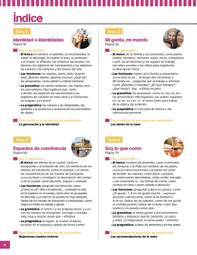 En plural A1 Libro de clase - фото 3