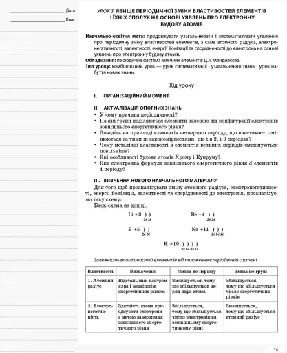 Хімія. 11 клас - фото 6