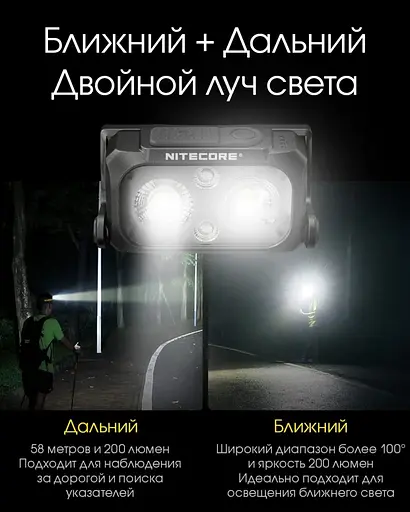 Налобный легкий фонарик Nitecore NU25 New 400лм (Черный с желтым) - фото 8