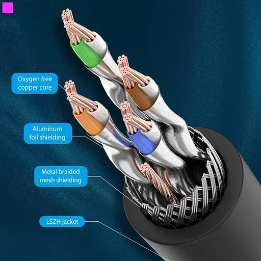 Патч-корд Vention CAT8 SSTP Ethernet 2 м Black (IKABH) - фото 9