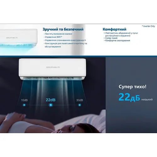 Кондиціонер Grunhelm GAC-12GH-IWF-TPRO-32 - фото 7