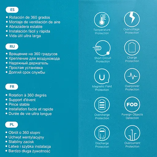 Холдер Hoco CA105 Guide three axis linkage wireless charging car holder Черный - фото 2