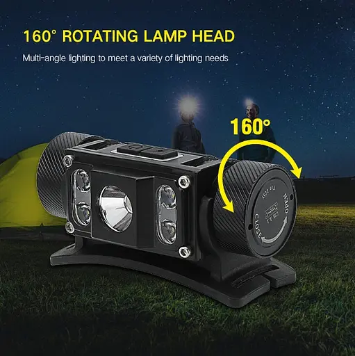 Налобний ліхтар Boruit B50 Магніт XM-L2 + 4 * XP-G2 Type C 6 режимів 6000 Lm Ліхтарик - фото 8