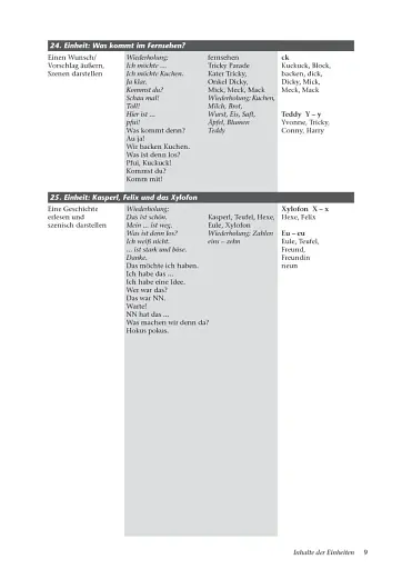 Tamtam. Lehrerhandbuch. Erster Kontakt Deutsch für Kinder - фото 8