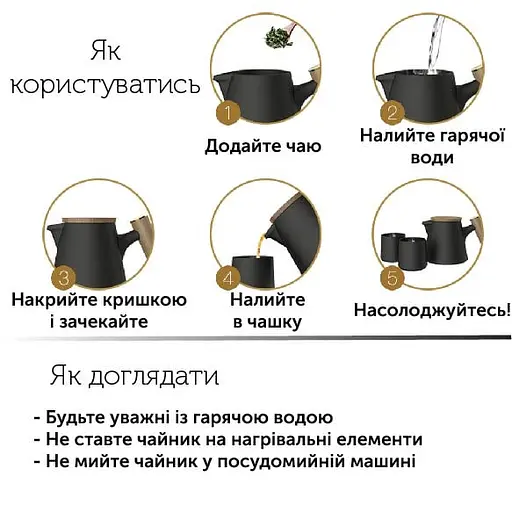 Набор Trapezoid TPA800-03 800+4х220 мл - Зеленый - фото 2