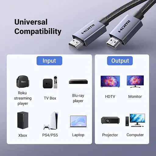 Кабель UGREEN HDMI 4K Cable 3m - фото 4