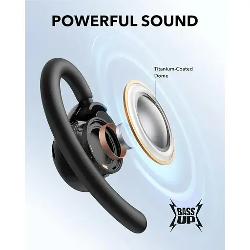 Гарнитура Anker SoundCore V20i Black (7025092) - фото 6