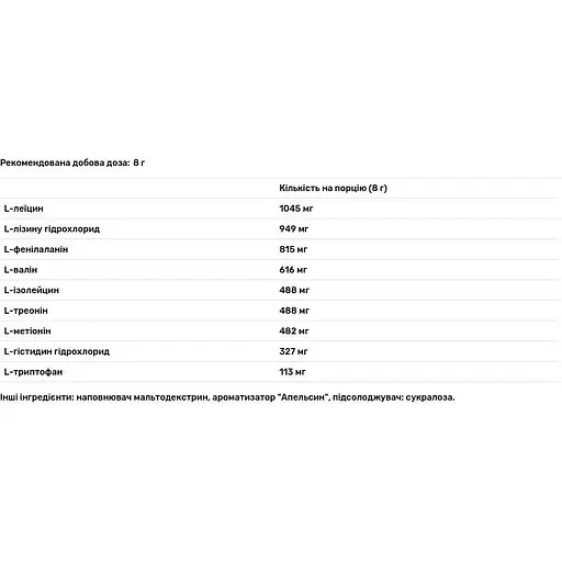 Незаменимые аминокислоты ЭАА Biotus 300 г - фото 3