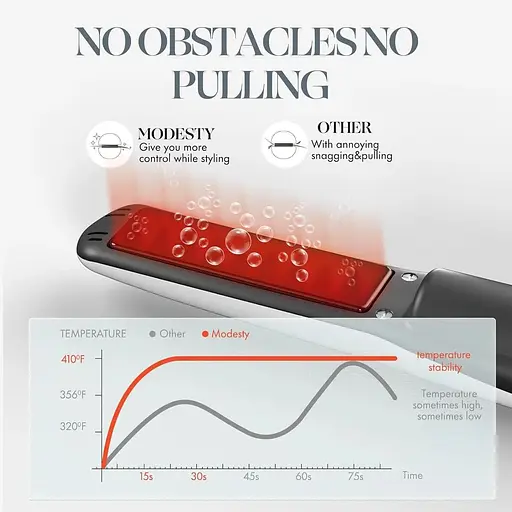 Мини портативный выпрямитель для волос Modesty 2-в-1 - фото 6