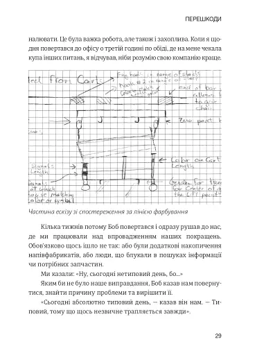 Лідерство в стилі Lean. Шлях до постійного вдосконалення вашого бізнесу - фото 20