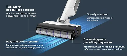 Пилосос бездротовий Rowenta X-Clean 10 200 Вт автон. робота до 60 хв НЕРА білий - фото 4
