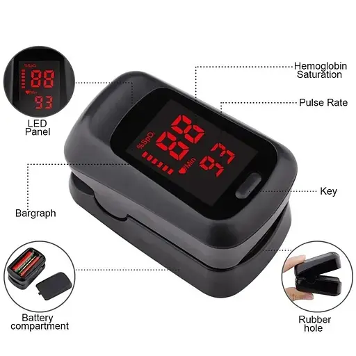 Пульсоксиметр на палець Yukui C3 - фото 7