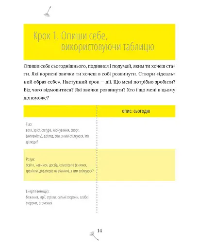 5 секретів щасливого життя - фото 13