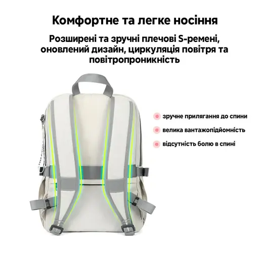 Рюкзак міський жіночий Tigernu T-B9511 14.7 л для ноутбука 15" White (17040) - фото 7