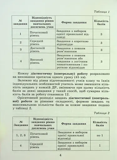 Математика 5 клас. Самостійні та діагностичні роботи - фото 3