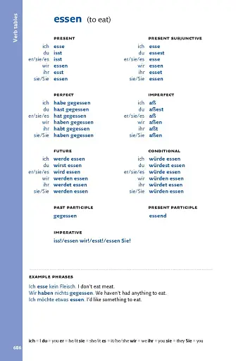 Collins Easy Learning: German Dictionary 10th Edition - фото 8
