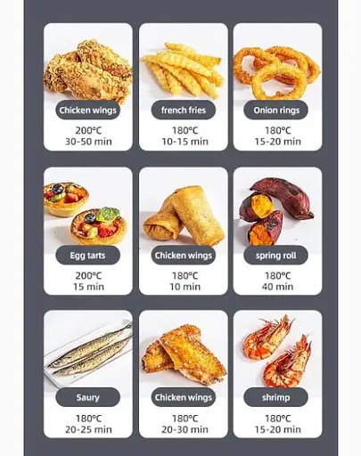 Аэрофритюрница безмасляная SuTai ST-805 8л 1800 Вт Белая - фото 8