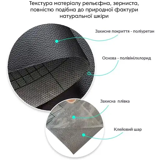 Самоклеющаяся экокожа в рулоне 1.37х3м х 0.5мм Черный SW-00001413 - фото 6