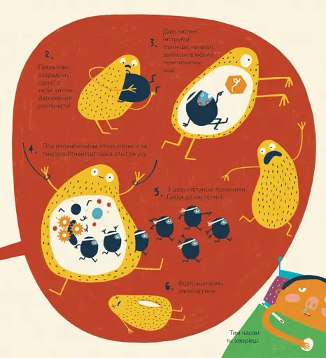 Книжка про віруси - фото 4
