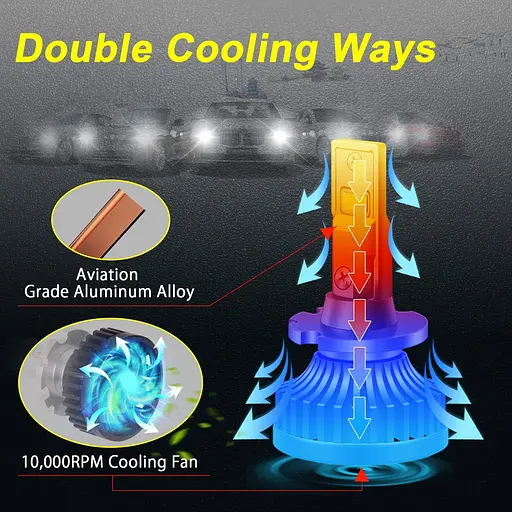 Светодиодные ксеноновые лампы TECTICO D2S, 70 Вт, 6000 К, ледяной белый, супер яркий - фото 3
