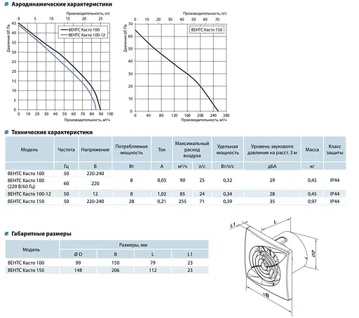 Витяжний вентилятор Vents 100 Касто - фото 5