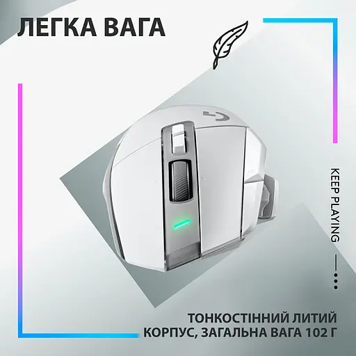 Мишка комп'ютерна Logitech G502 X Lightspeed Wireless White (910-006189, 910-006228) - фото 2
