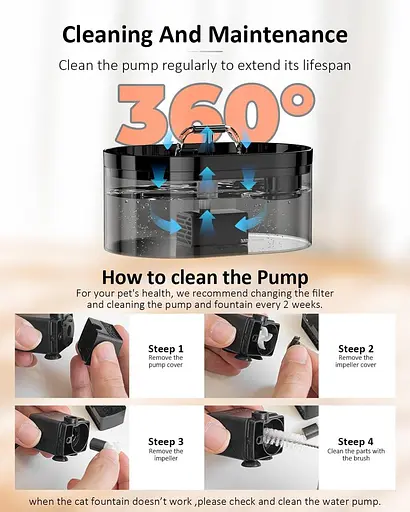 Фонтан для пиття Nenozi Cat, 2,2-літровий автоматичний фонтанчик для пиття собак із супершумним насосом і фільтром з активованим - фото 5