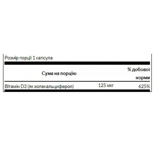 Витамины Swanson D3 with Coconut oil 5000 IU 60 softgels (1086-2022-09-0920) - фото 2