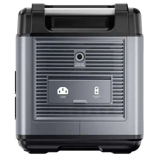 Портативна зарядна станція OUKITEL P2001E PLUS 2400W 2048Wh (42-00145) - фото 5