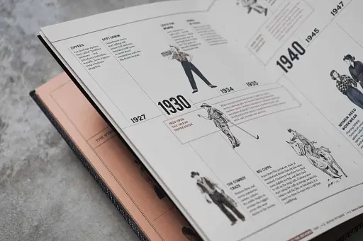 The Denim Manual - фото 5