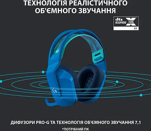 Наушники Logitech G733 Lightspeed Wireless RGB Blue (981-000942/43) - фото 10