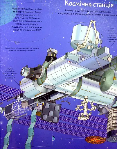 Космос. Цікаве всередині - фото 11