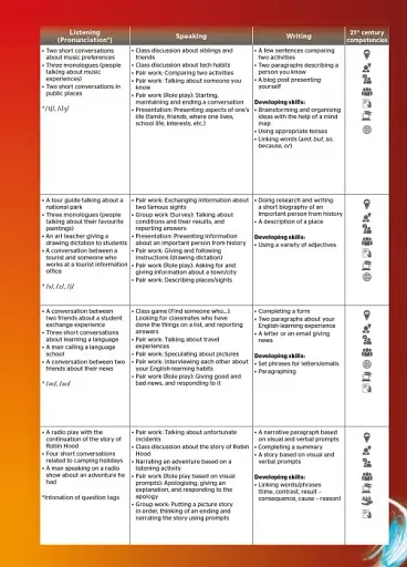 Portal to English. Student`s book 3 - фото 3
