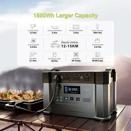 Зарядная станция Allpowers 2000W 1500Wh S2000 (AP-SS-009) - фото 2
