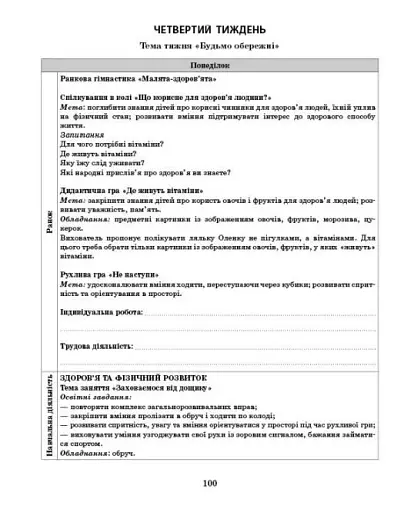 Розгорнутий календарний план. Квітень. Молодший вік. Сучасна дошкільна освіта - фото 8