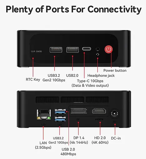 Неттоп Beelink SER5 MAX Black Ryzen 7 32Gb LPDDR5 500Gb SSD NVMe Radeon 680M 2.5GLan 3xUSB 3.2 Type-C HDMI/DP Windows 11 Pro крепление VESA в комплекте (BLSER5M6800H32500BK) - фото 3