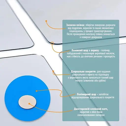 Дзеркальний декор Wall Sticker SW-00002526 акриловий самоклеючий 6 шт. срібло - фото 4