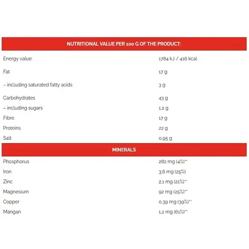 Уцінка. Гранола з протеїном Go On Nutrition Protein Granola Brownie Cherry 300 г   - фото 3