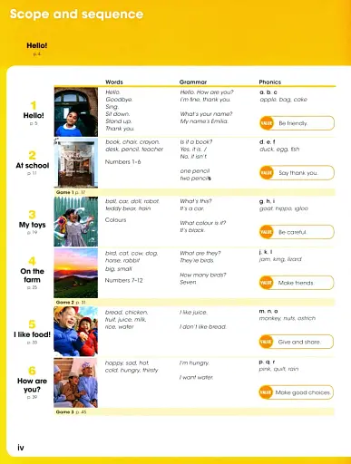 Look. Starter. Teacher's Book+Audio+DVD - фото 2