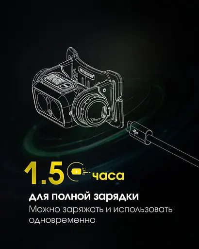 Налобний ліхтар Nitecore NU40 із датчиком наближення USB Type-C 1000лм - фото 5