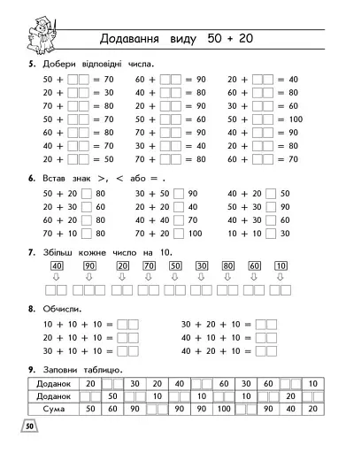 Комплексний тренажер. Математика. 1 клас - фото 3