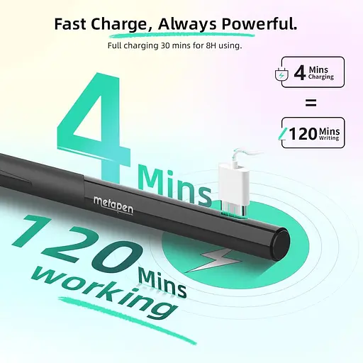 Стилус Metapen D1 iPad Pencil для Apple iPad 10/9, эргономичная ручка и управление приложениями, для iPad Air 5/4/3, iPad Pro - фото 3