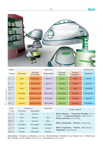 I Verbi Italiani per Tutti (A1-C2) - фото 3