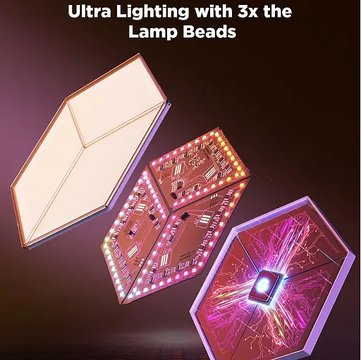 Набір настінних світильників Govee H606A Glide Hexagon Light, 7, RGBIC, WI-FI/Bluetooth, білий - фото 7