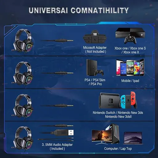 Проводная игровая гарнитура Onikuma Gaming  with RGB X8, USB, 3.5mm, 2.2m, black - фото 5