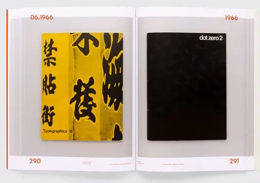 Impact 1.0. Design magazines, journals and periodicals (1922–73) - фото 4