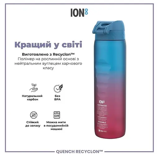 Пляшка для води ION8 1000 мл BPA Free Times To Drink (ЕКО пляшка) Blue &amp; Pink (I8RF1000PBPMOT) - фото 6