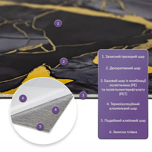 Самоклеящаяся стеновая PET плитка в рулоне 1200х3000х2мм SW-00002670 - фото 2