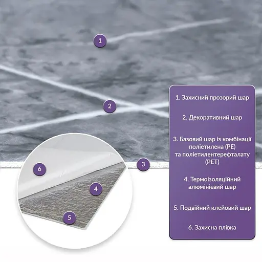 Самоклеящаяся стеновая PET плитка 600х300х2мм SW-00001683 - фото 2