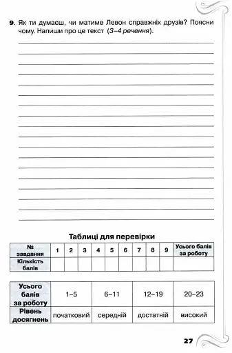 ДПА 2026. Українська мова та читання. Збірник підсумкових інтегрованих робіт. 4 клас - фото 6